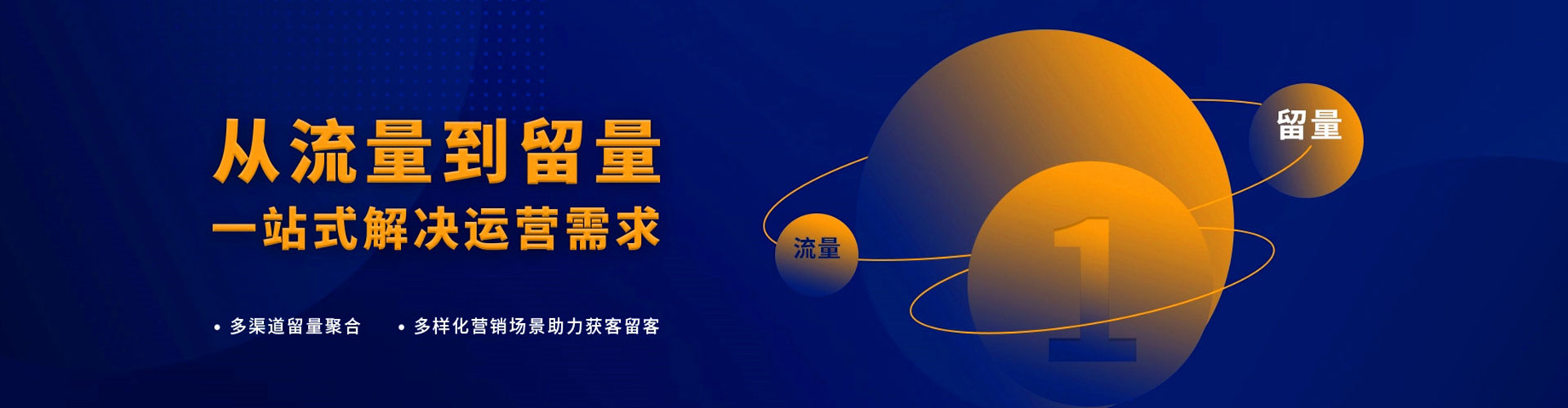 满城谷歌sem